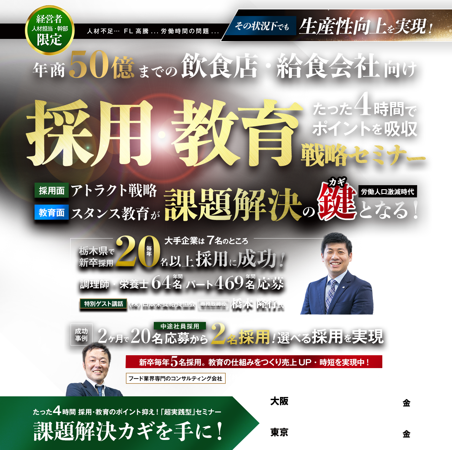 中央の画像