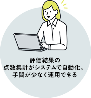 点数集計に手間がかかり過ぎ…。