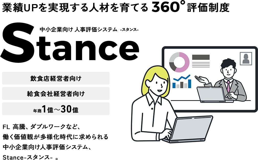 業績UPを実現する人材を育てる360度評価制度 中小企業向け人事評価システム Stance -スタンス-。飲食店経営者向け、給食会社経営者向け、年商1億～30億 FL 高騰、ダブルワークなど、働く価値観が多様化時代に求められる中小企業向け人事評価システム、Stance-スタンス- 。