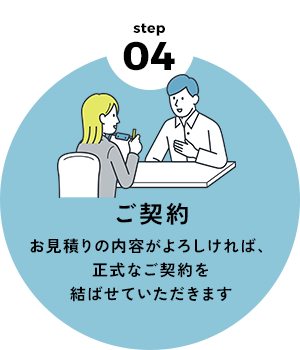 ご契約 お見積りの内容がよろしければ、正式なご契約を結ばせていただきます