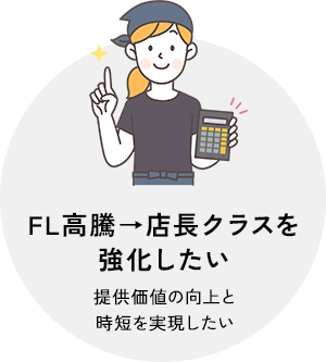 FL高騰→店長クラスを強化したい