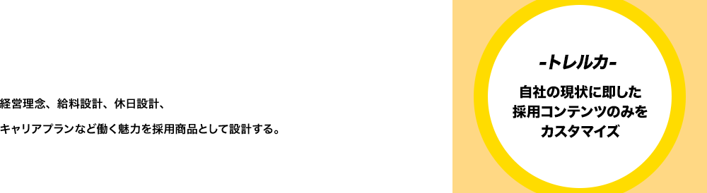 01 採用を『商品』として設計する 経営理念、給料設計、休日設計、キャリアプランなど働く魅力を採用商品として設計する。