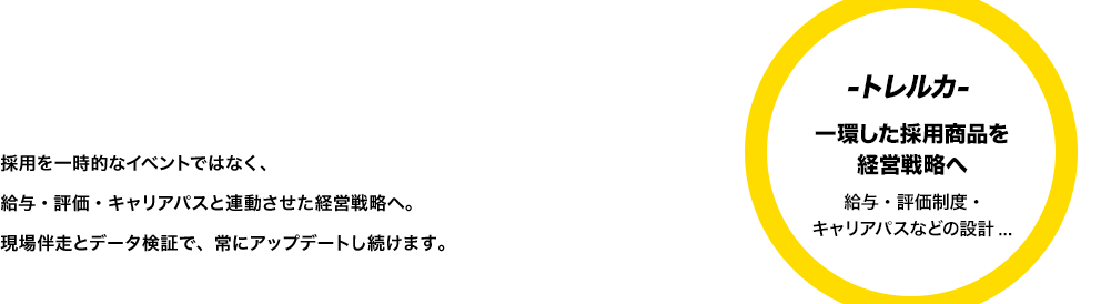 04 採用を『経営戦略』として継続する 採用を一時的なイベントではなく、給与・評価・キャリアパスと連動させた経営戦略へ。現場伴走とデータ検証で、常にアップデートし続けます。