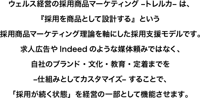 求人の打ち出し方など集客方法ではなく、給料設計・働き方の設計など根本から採用力を強化する。飲食店×中小企業に特化した『採用を商品として設計する』採用をご支援。