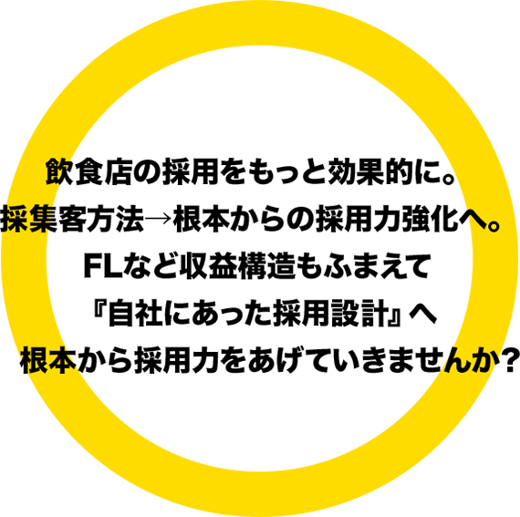 飲食店の採用をもっと効果的に。採集客方法→根本からの採用力強化へ。FLなど収益構造もふまえて『自社にあった採用設計』へ　根本から採用力をあげていきませんか？